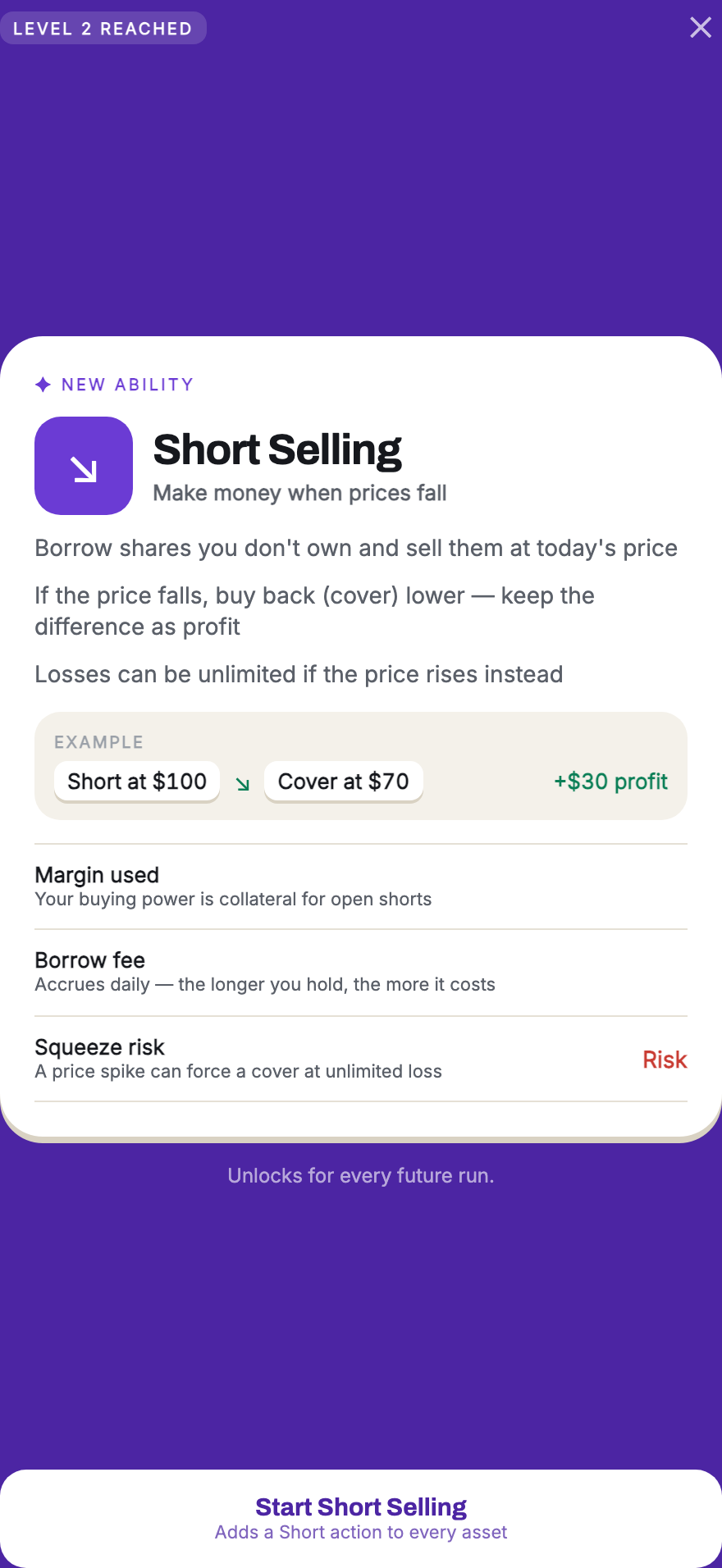 The level 2 unlock sheet for short selling, explaining borrowing shares, the daily borrow fee, and the squeeze risk of an unlimited loss.